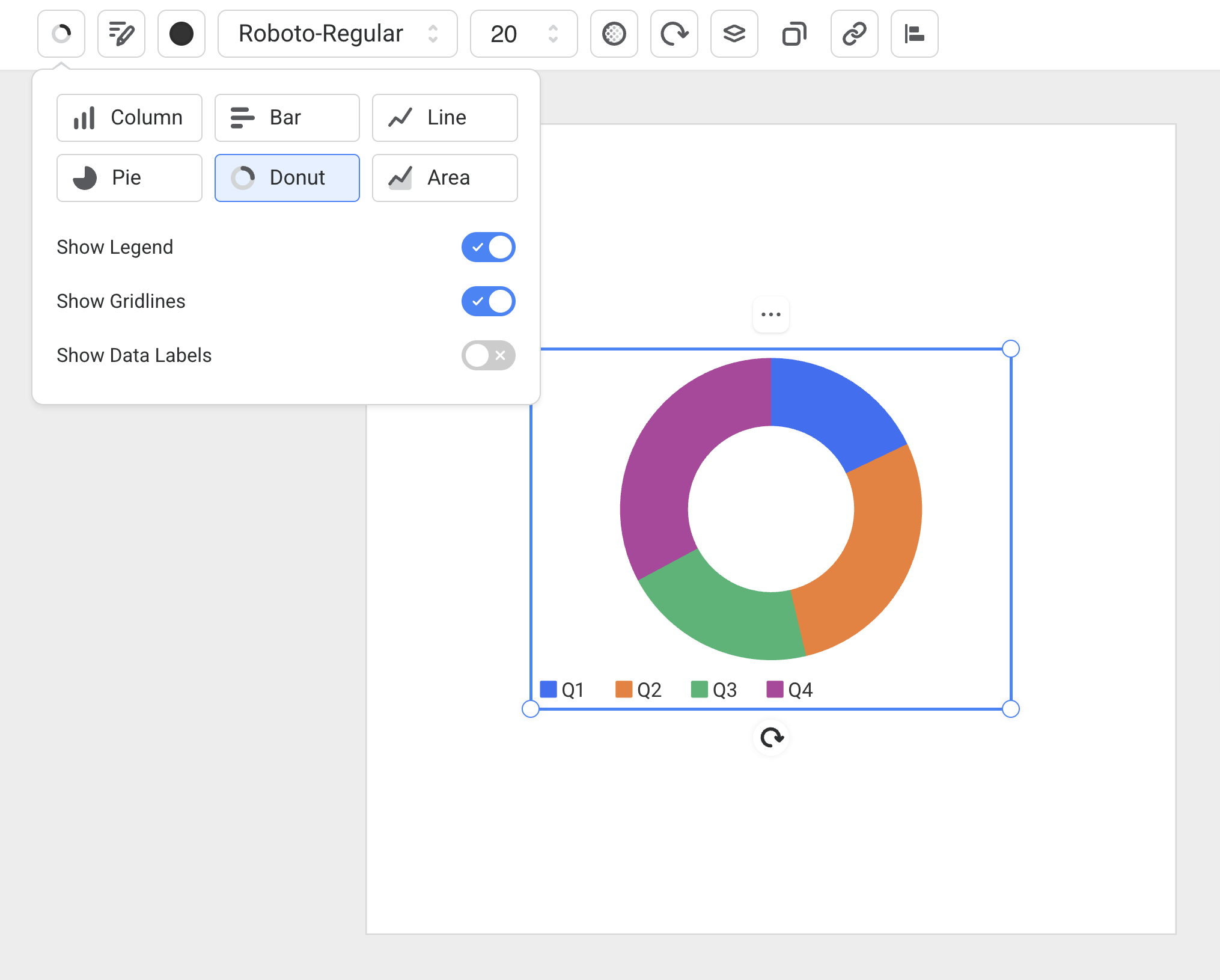 The Chart Type menu showing chart styles and display options